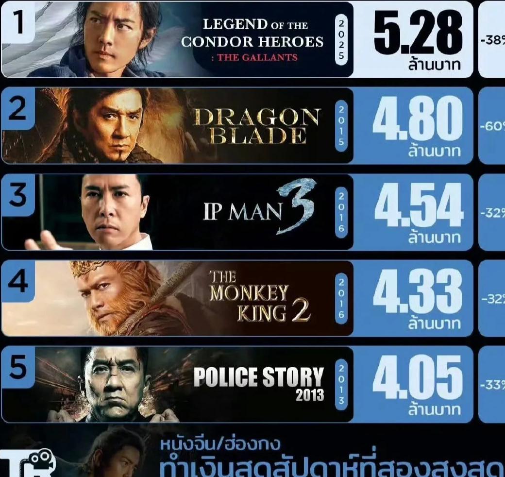 海外想看腾讯视频教程